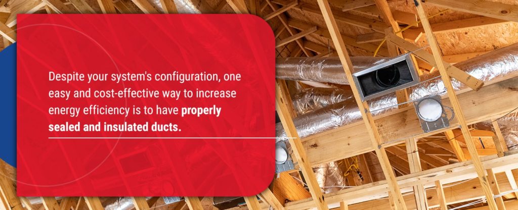 Inspect Insulation and Ductwork